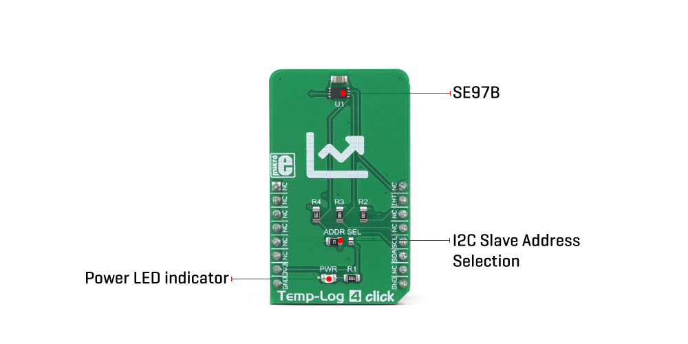 Mikroe Sensors Temp-Log 4 Click
