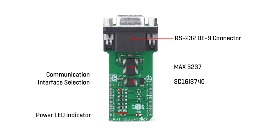 Mikroe Interface UART I2C/SPI Click