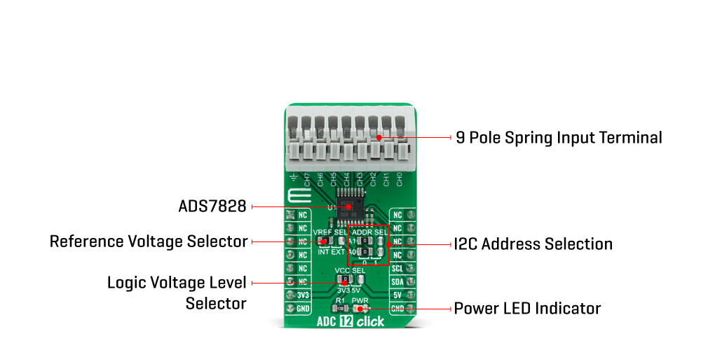 adc 12 click inner img