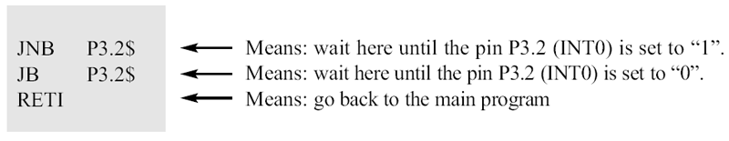 Through the program- step by step...