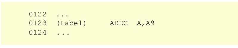 ADDC A,#X
