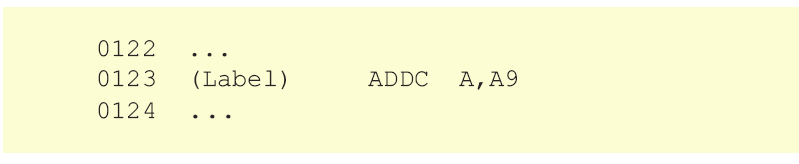 ADDC A,#X ADDC A,#X