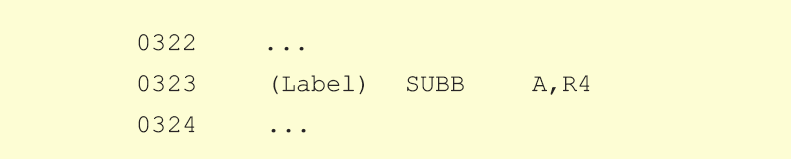 SUBB A,Rn SUBB A,Rn