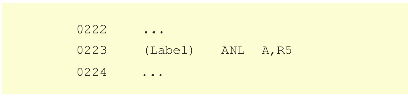 ANL A,Rn ANL A,Rn