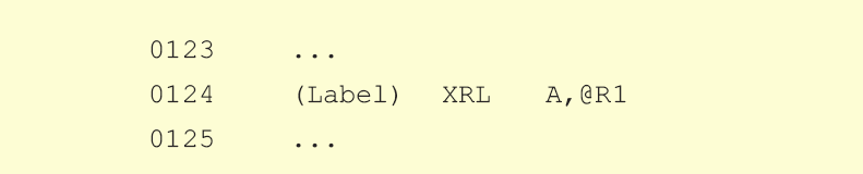 XRL A,@Ri XRL A,@Ri