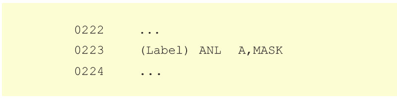 ANL A,Rx ANL A,Rx