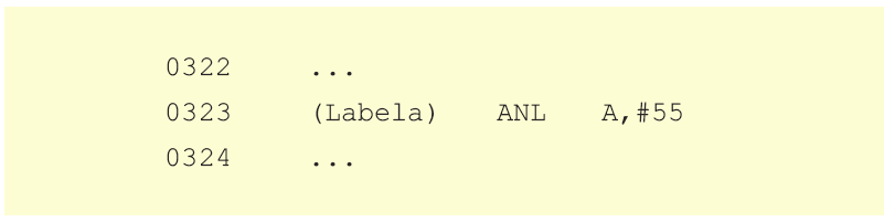 ANL A,#X ANL A,#X