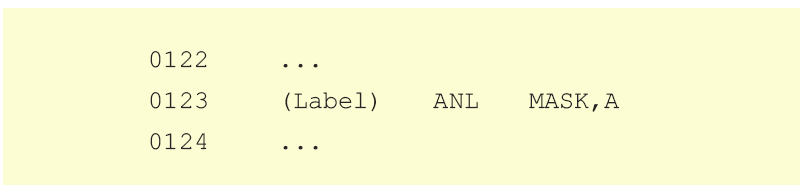 ANL Rx,A ANL Rx,A