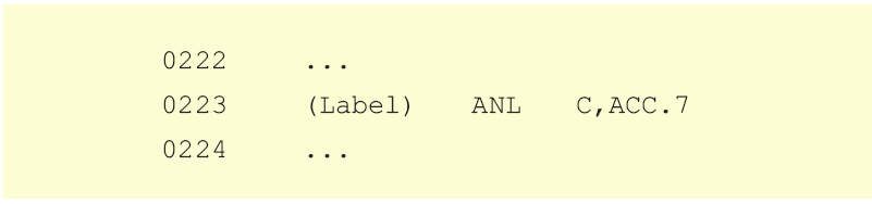 ANL C,bit ANL C,bit