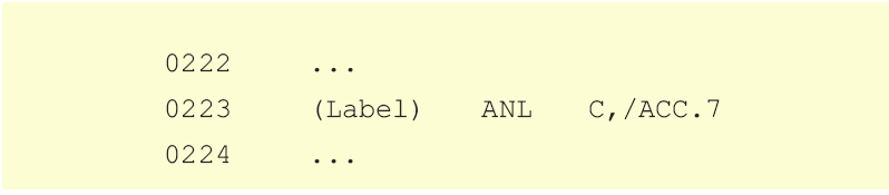 ANL C,/bit ANL C,/bit