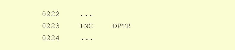 INC DPTR INC DPTR
