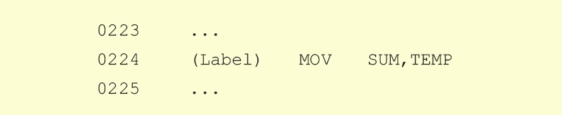 MOV Rx,Ry MOV Rx,Ry