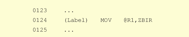 MOV @Ri,Rx MOV @Ri,Rx