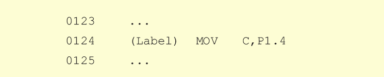 MOV C,bit MOV C,bit
