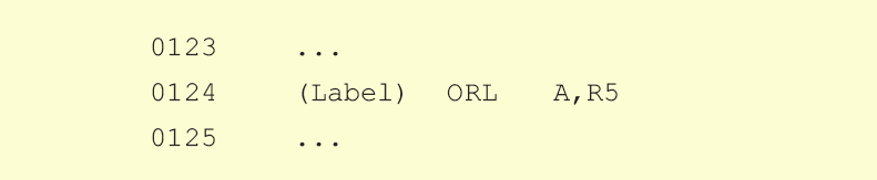 ORL A,Rn ORL A,Rn