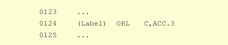 ORL C,bit ORL C,bit