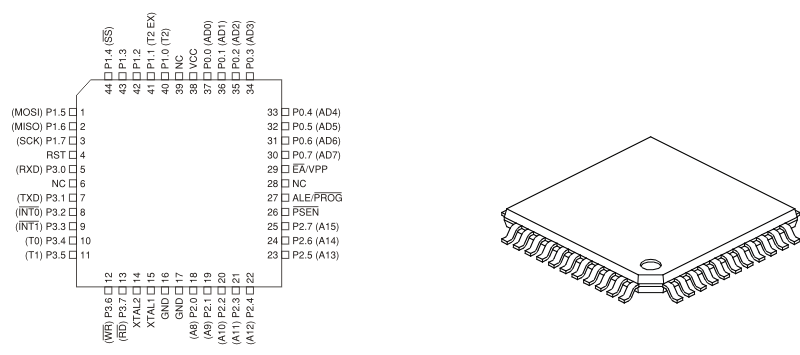 TQFP Package