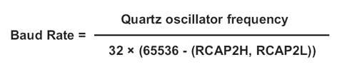 Baud Rate formula