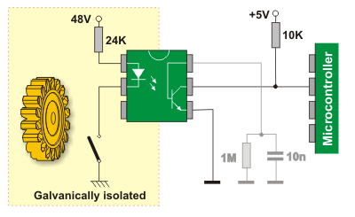 Optocouplers