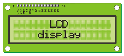 Liquid Crystal Displays (LCD)