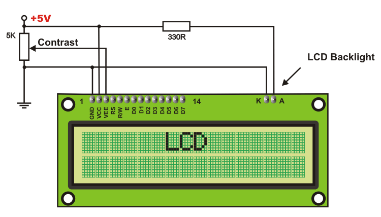 LCD backlight