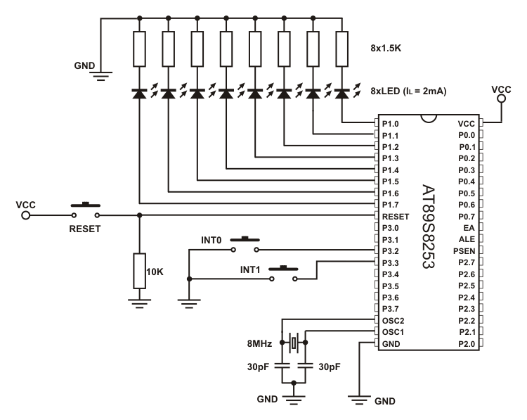 Examples Of 8051 Microcontroller Programs