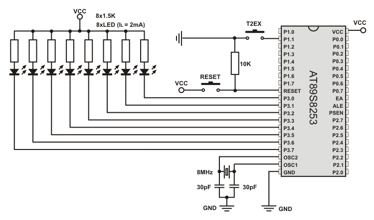 Using Timer T2