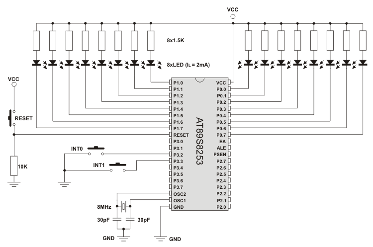 Using External Interrupt