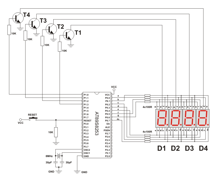 Using LED display