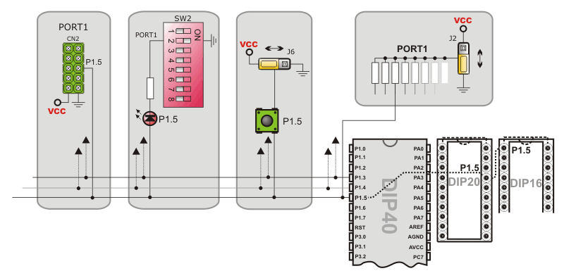 Easy8051A MCU Sockets Schematic Overview Easy8051A MCU Sockets Schematic Overview