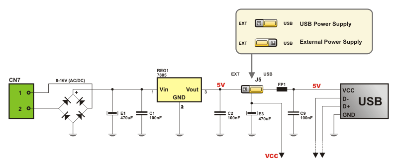Easy8051A power supply Schematic Overview Easy8051A power supply Schematic Overview