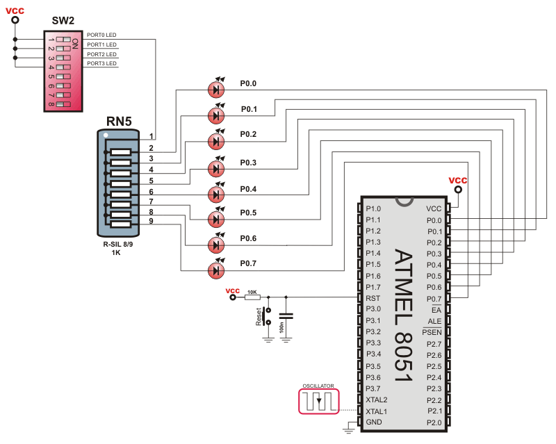 Easy8051A LED Schematic Overview Easy8051A LED Schematic Overview