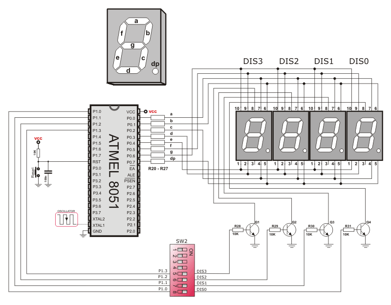 Easy8051A 7-segment LED displays Schematic Overview Easy8051A 7-segment LED displays Schematic Overview