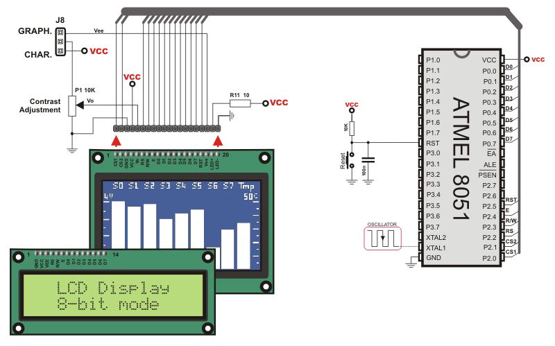 Easy8051A GLCD/LCD displays Schematic Overview Easy8051A GLCD/LCD displays Schematic Overview