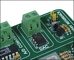 Easy8051A 12-bit D/A converter MCP4921