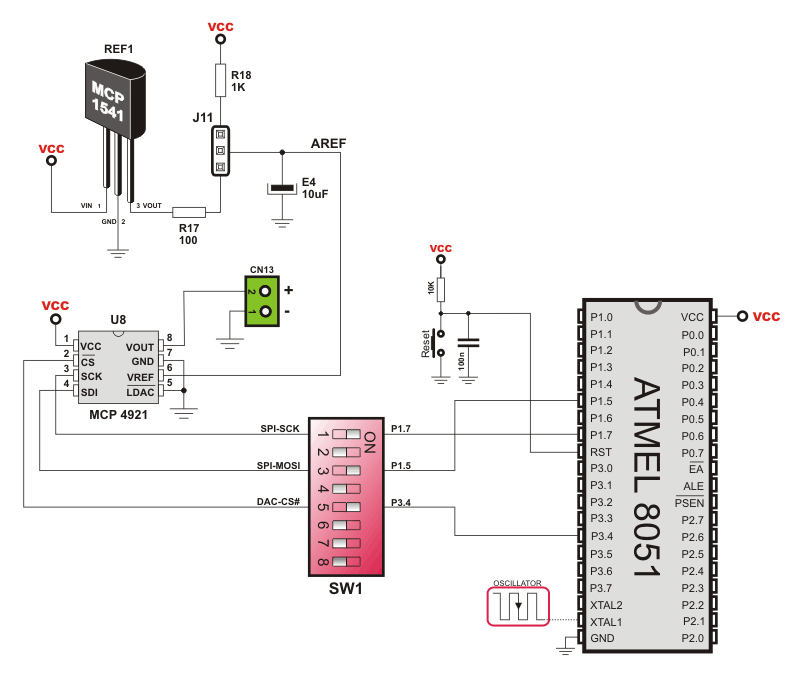 Easy8051A 12-bit D/A converter MCP4921 Schematic Overview Easy8051A 12-bit D/A converter MCP4921 Schematic Overview