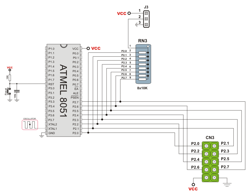 Easy8051A direct access Schematic Overview Easy8051A direct access Schematic Overview