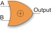 Schematic symbol and table of an EXCLUSIVE OR gate