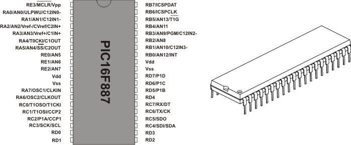PIC16F887 PDIP 40 Microcontroller