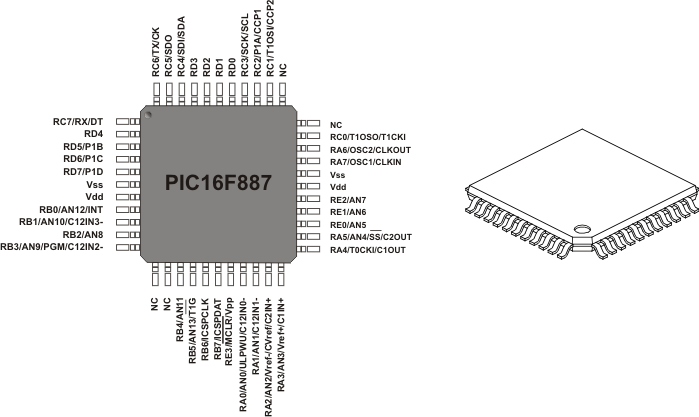 PIC16F887 QFN 44 Microcontroller