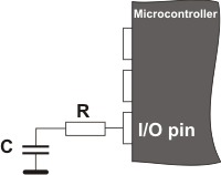 Microcontroller wakes up periodically by itself