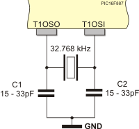 Timer TMR1 Oscillator