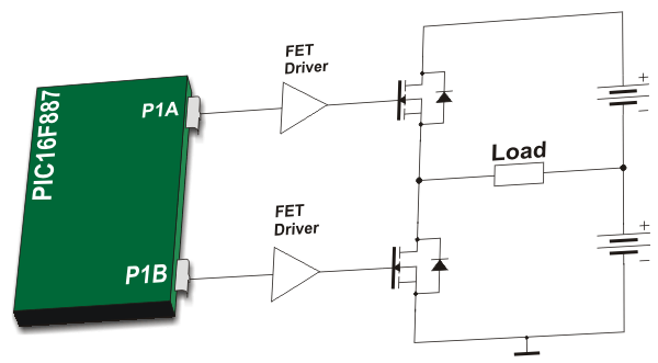 Half-Bridge Mode