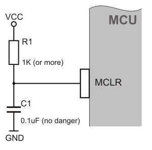 MCLR pin