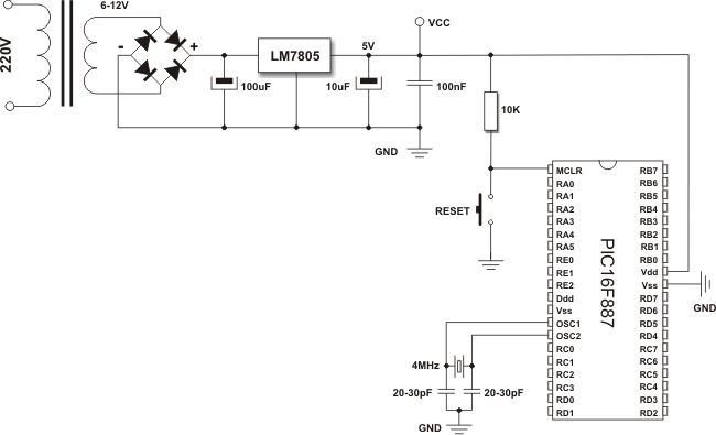 Basic Connecting