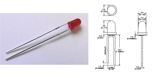 LED DIODE