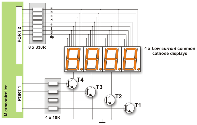 MULTIPLEXING