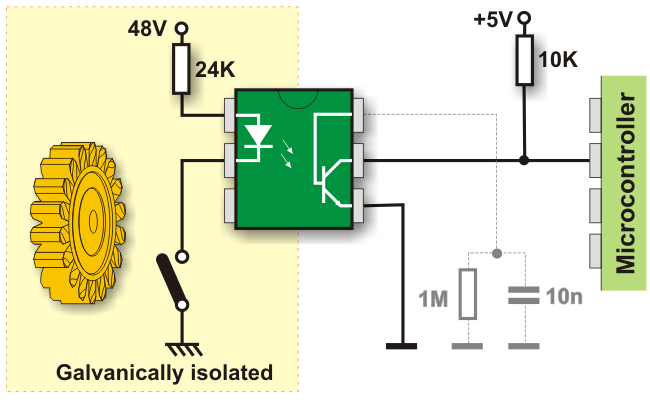 Optocoupler Usage