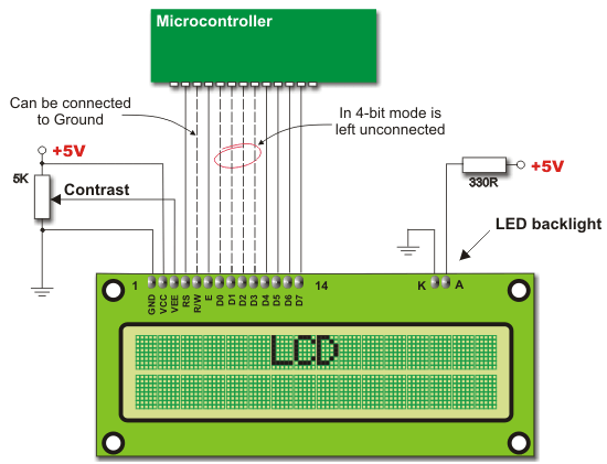 Connecting LCD to microcontroller Connecting LCD to microcontroller