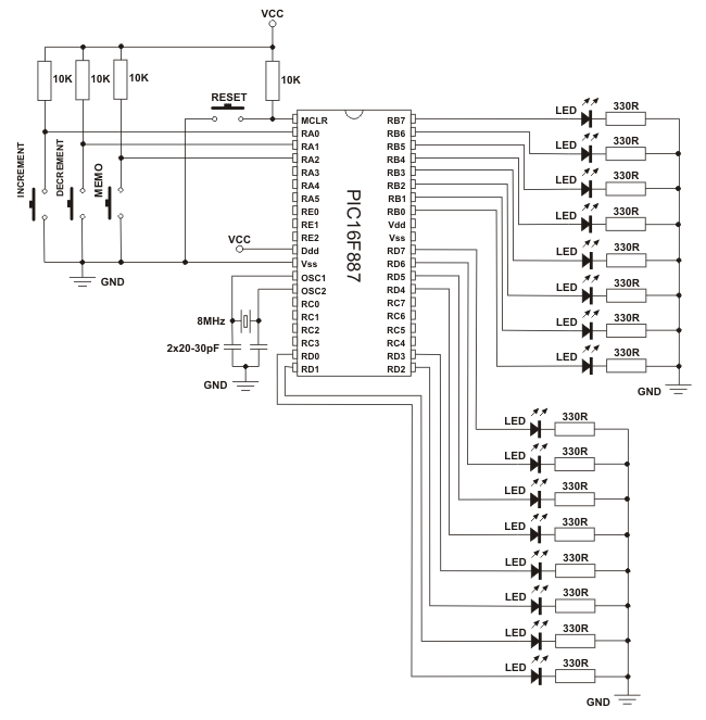 Example 12 - Using EEPROM memory